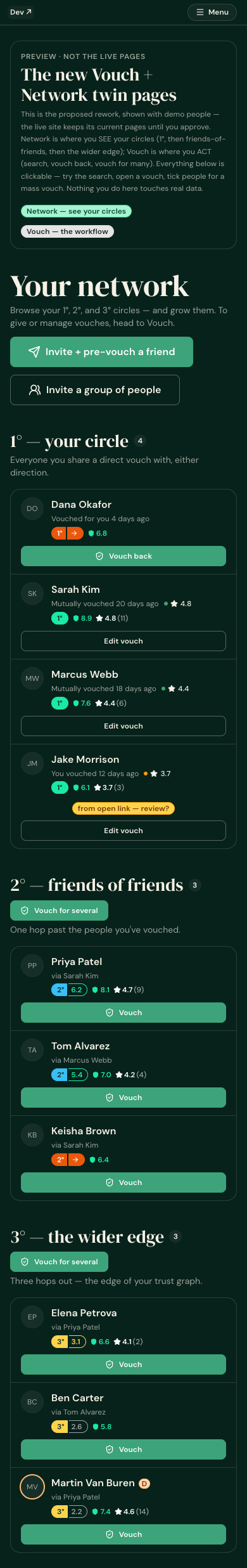 #6 The older 'twin pages' proposal preview (degree-grouped) - a separate surface, NOT the shipped NetworkVouchTabs